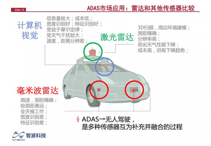 雷达吆售后地址(雷达扫描，精准吆售后地址) 雷达手表官方维修售后电话及地址