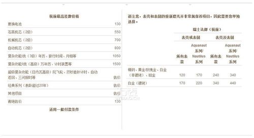 华鸿都会中心(华鸿都会中心售楼处)站2024楼盘评测