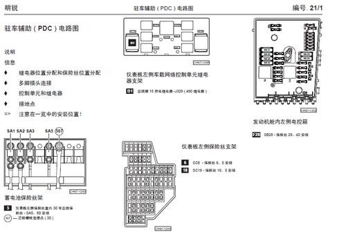 6逸士手动挡,倒车雷达保险是哪个?